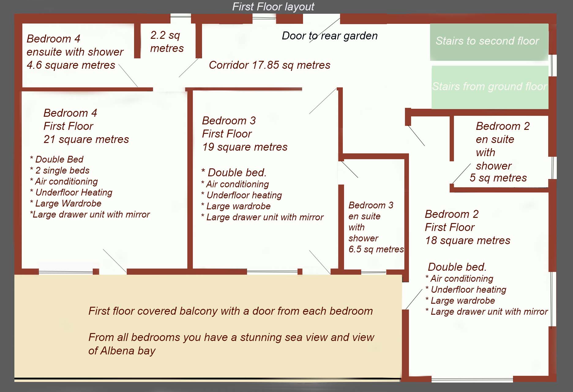 First floor basic layout