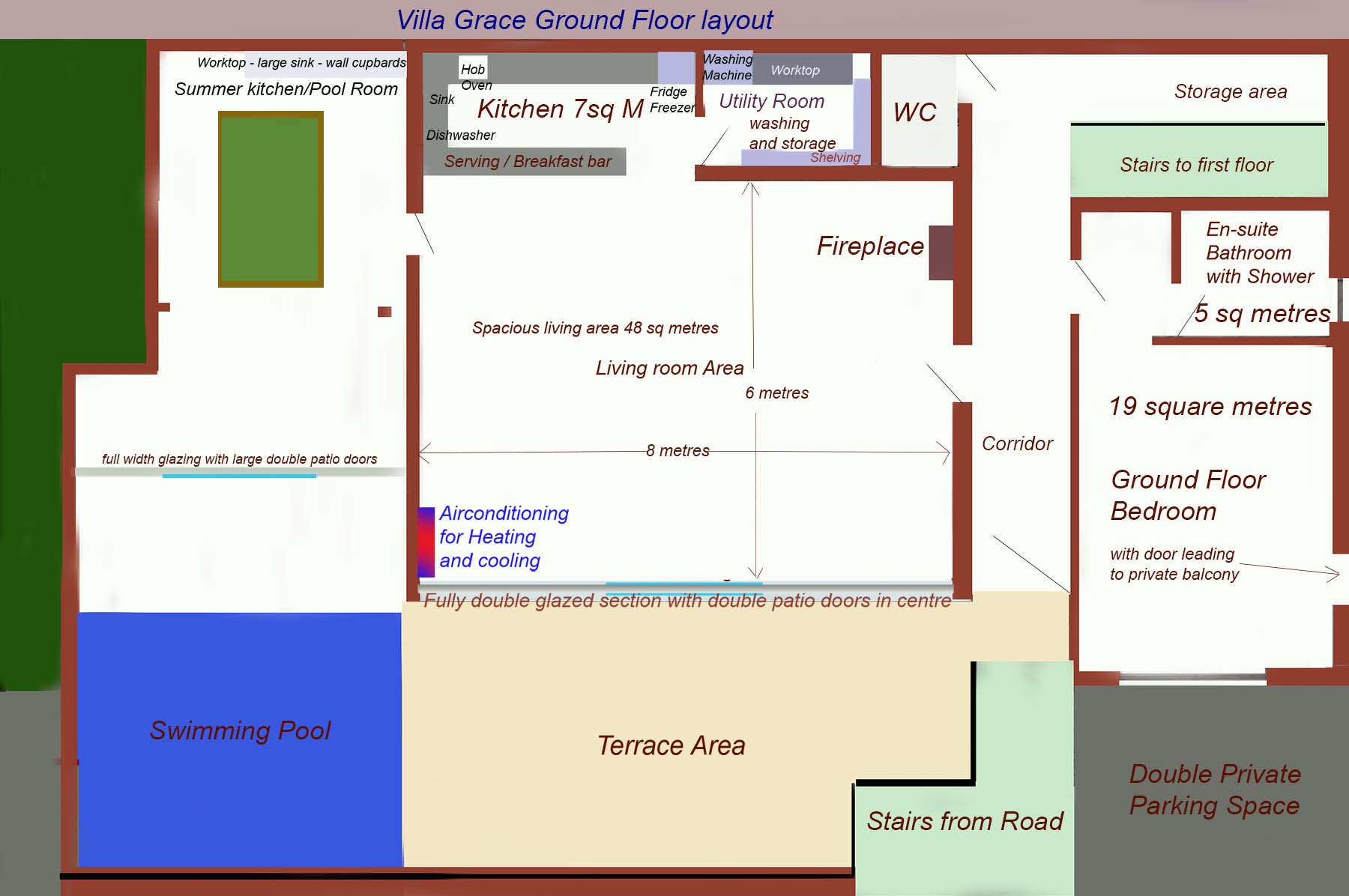 Ground floor basic layout